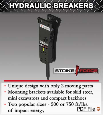 Hydraulic Breakers