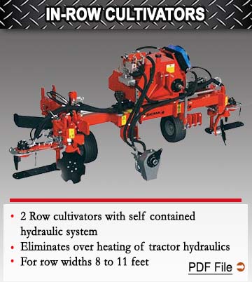 In Row Cultivator Hydraulic Sysstem