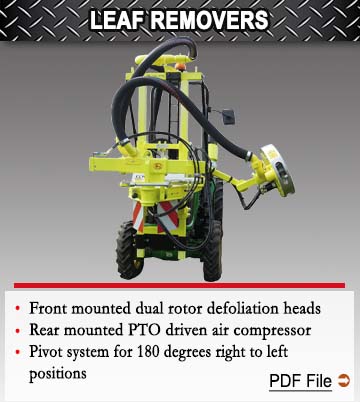 Leaf Removers